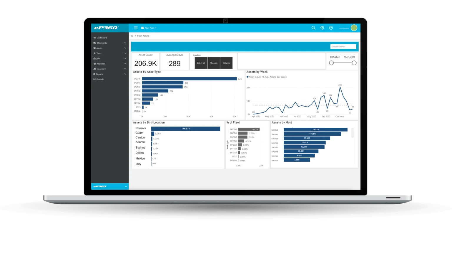 Solutions: eP360 Software, RFID Hardware, and Expertise | RTI